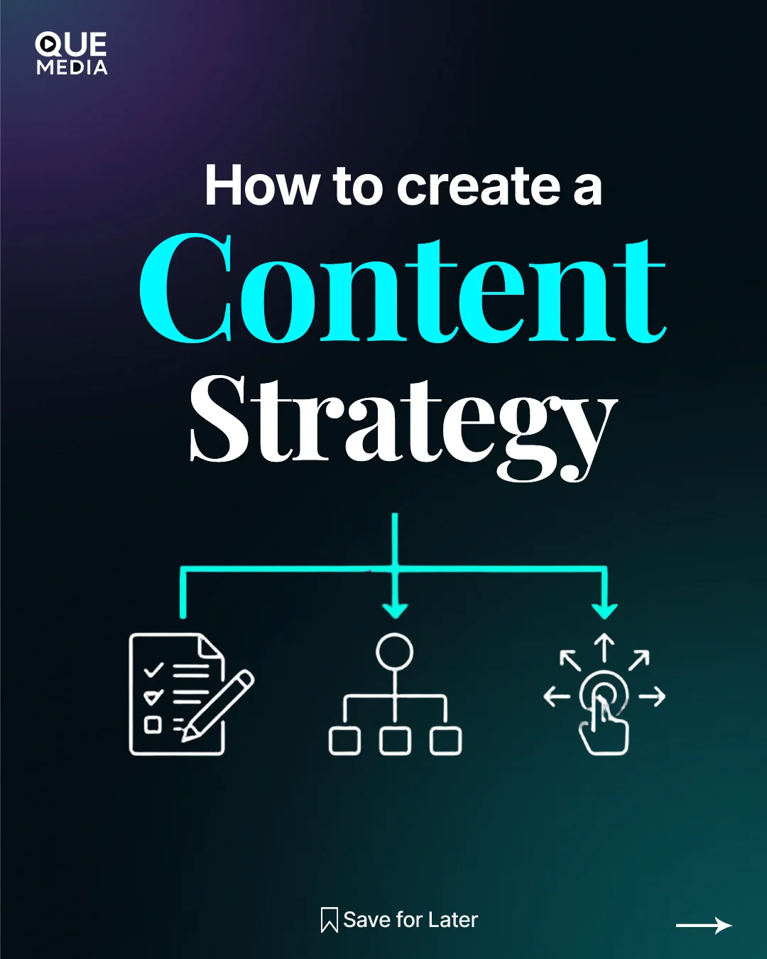 QUE Media Instagram carousel cover slide: how to create a content strategy
